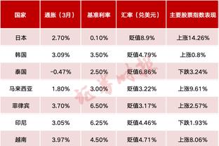 bd体育网页版